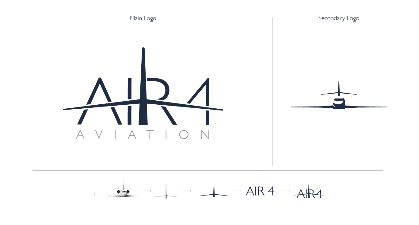 Stationery design of letterhead and business cards for the company Anders on top of a blurred photo of a house interior.