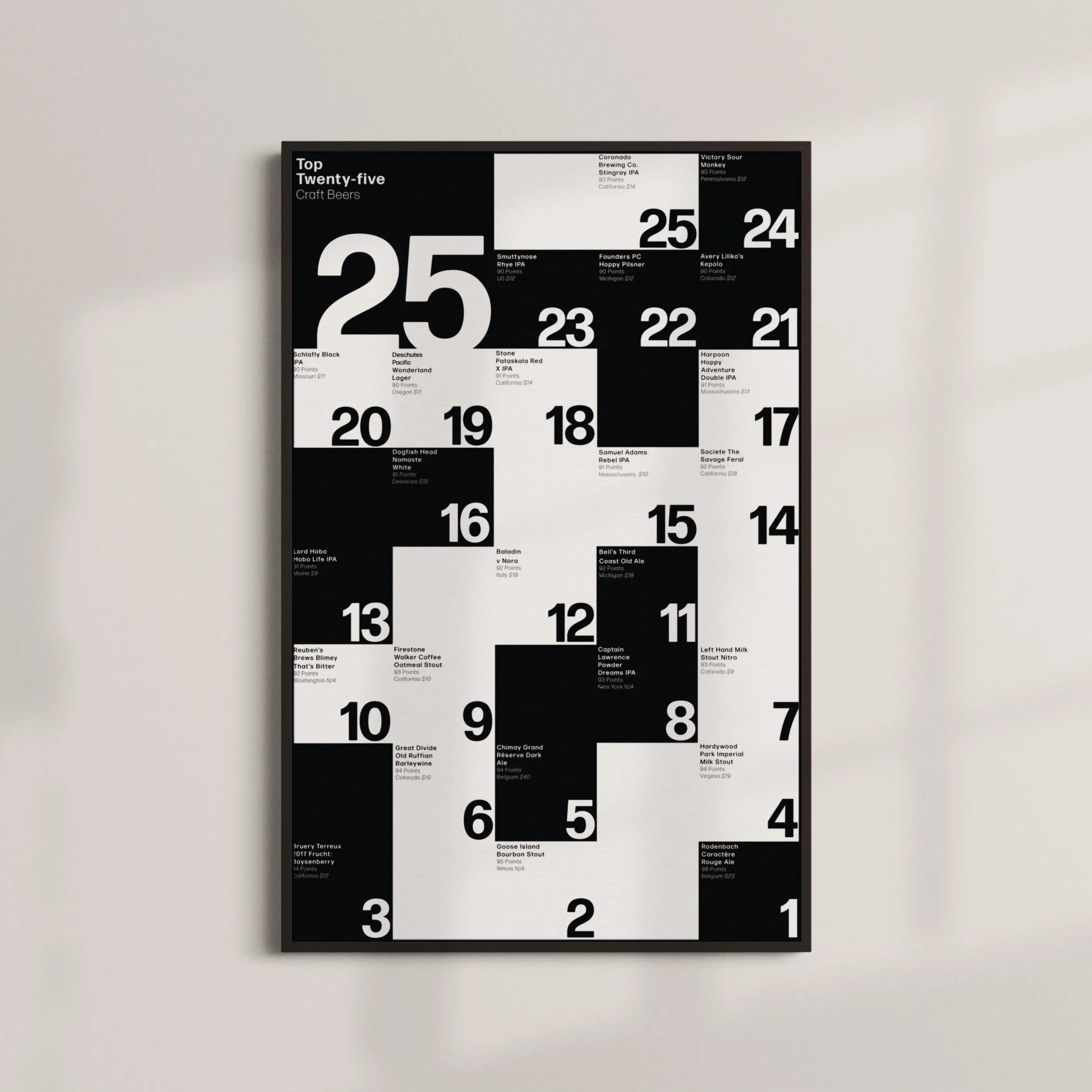 Graphic of a typography specimen showing the alphabet and numerals on top of a dark gray background.
